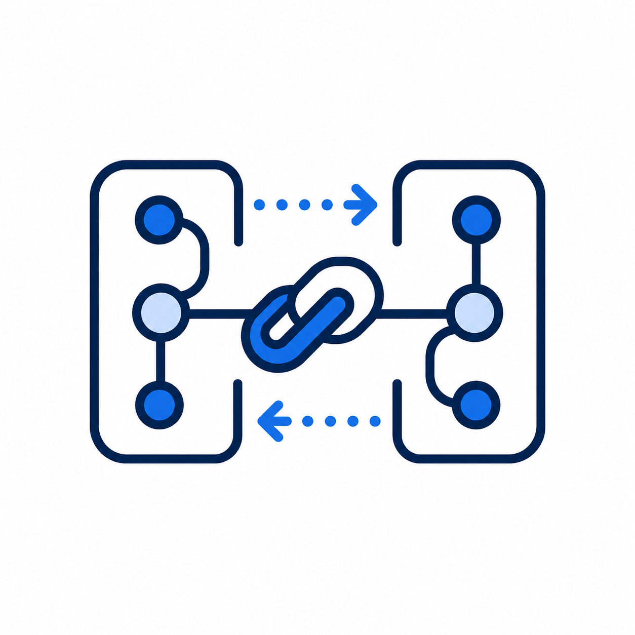 Conexão entre projetos